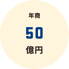 年商50億円